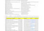extract google maps data, b2b leads and maps scraper